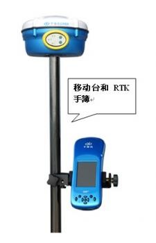 RTK测量系统
